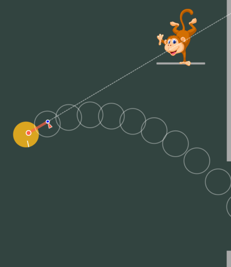 Aiming line and projectile forecast toward the falling monkey